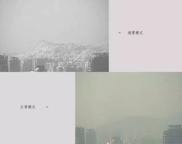 YAMAKO紅外高清變倍鏡頭的三大應用場景:日夜切換、透霧、激光夜視