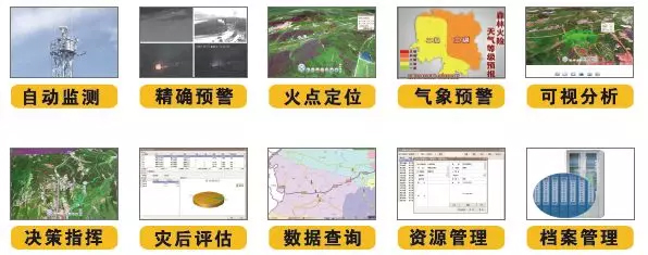 森林防火預警系統(tǒng)